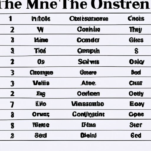 Section One: A List of the Most Popular Movies of All Time