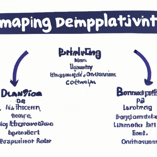 Components of a Behavioral Leadership Approach