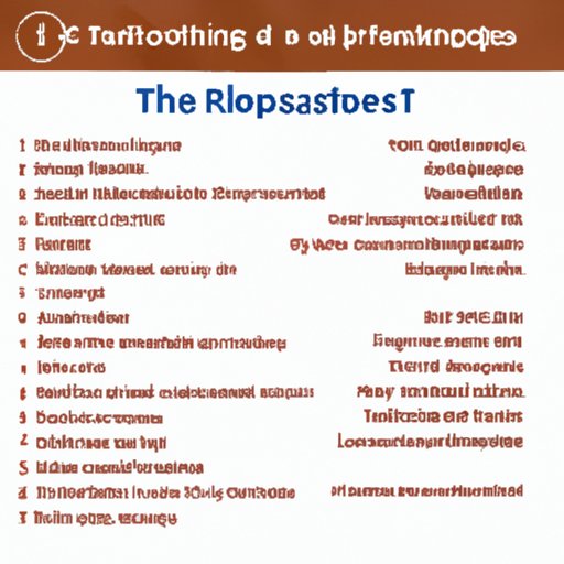 List of the Most Common Traveler Responsibilities