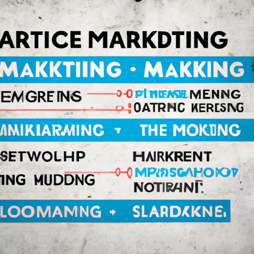 Overview of How the Definition of Marketing Has Changed Over Time