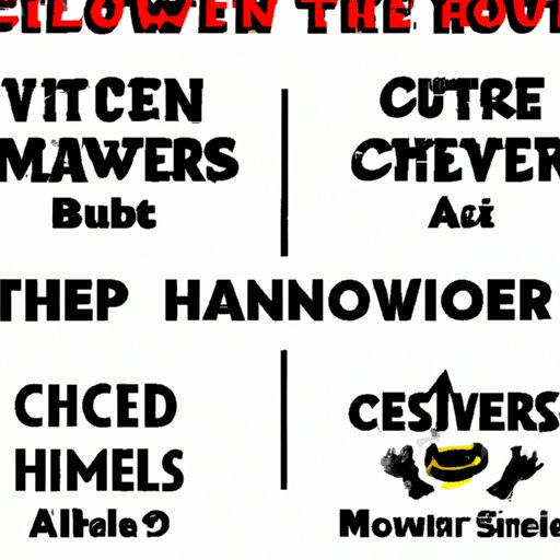 Comparative Review of the Top 5 Halloween Movies