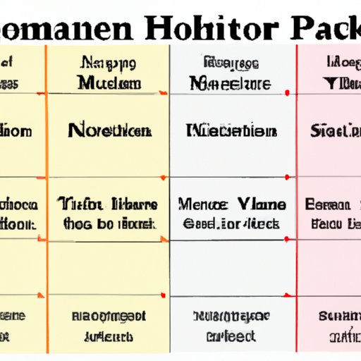 Historical Perspective on Evolution of Halloween Movie Genre