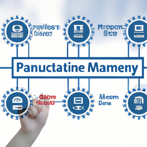 Automation and Time Management: Leveraging Technology to Streamline Production Processes