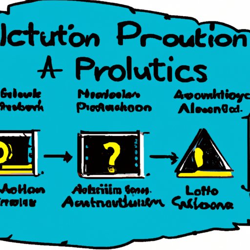 Potential Pitfalls of Automating Processes