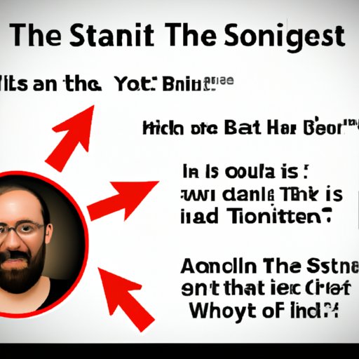 Theology 101: Discovering Which Saint You Are Closest To