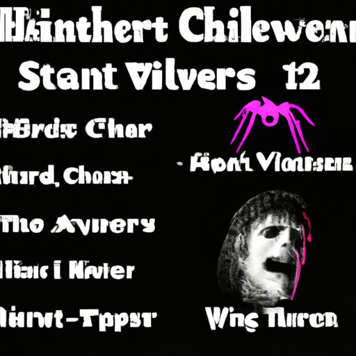 Ranking of the Most Terrifying Horror Movies of All Time