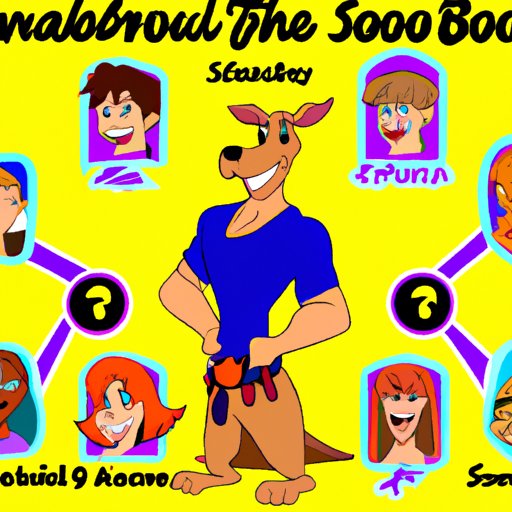 The Definitive Guide to Identifying Your Inner Scooby Doo Character