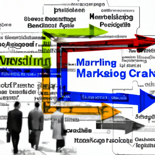 Analyzing the Impact of a Mixed Market Economy on Consumers and Businesses
