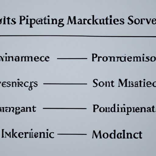 Exploring Market Sectors: What Industries to Invest In for Maximum Returns