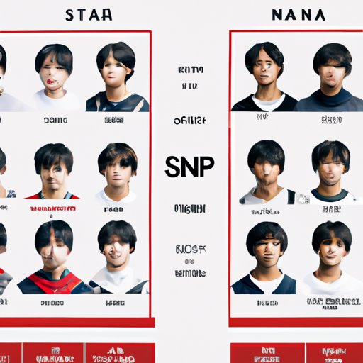 Compare the Different Personalities of Stray Kids Members