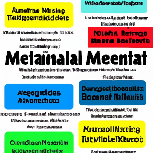 An Overview of Symptoms that Require Mental Health Treatment