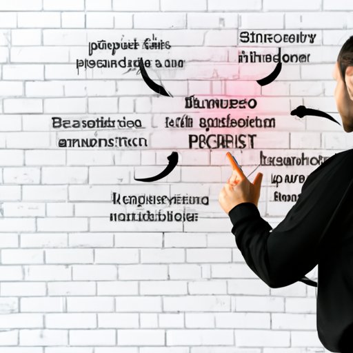 Analyzing the Benefits and Drawbacks of Different Security Technologies