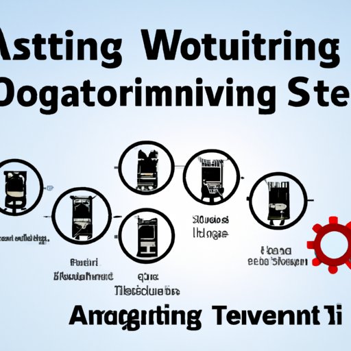 What You Need to Know About Automated Testing for Software Development