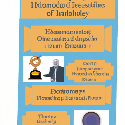 Celebrating the Achievements of Inventors Across Disciplines