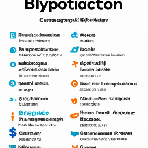 Overview of Companies That Accept Bitcoin