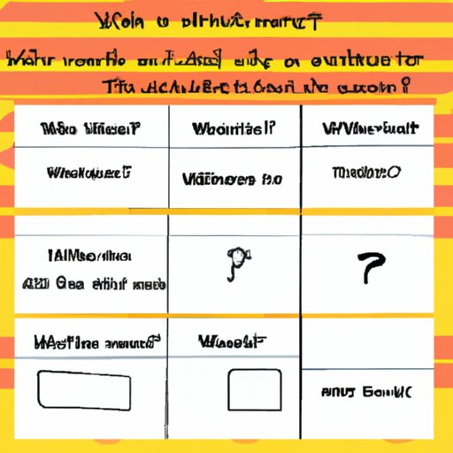 Crafting an Engaging Who Am I Worksheet for Physical Science Students