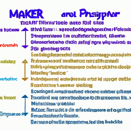 Definition of a Crypto Market Maker