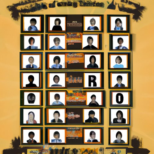 Profiling Alumni of School 2015 and their Successes