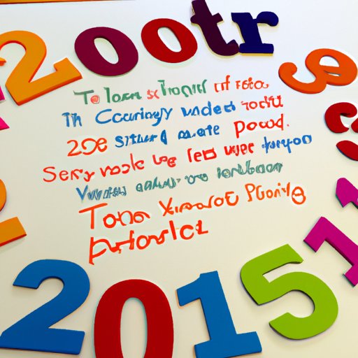 A Year in Review: Reflecting on the Events and Lessons Learned in School 2015