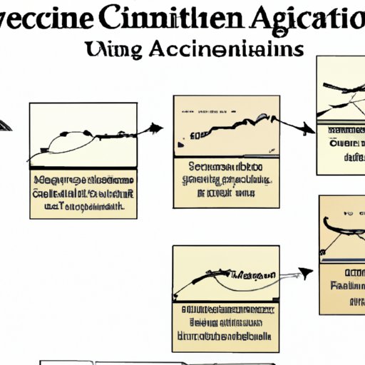 Investigating the Origins of Cancellation: Tracing its Development Through Time