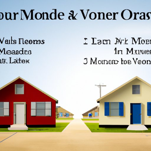 Comparing Mobile Home Loan Rates in Texas