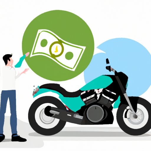 Finding the Right Loan for a Motorcycle Despite Low Credit Ratings