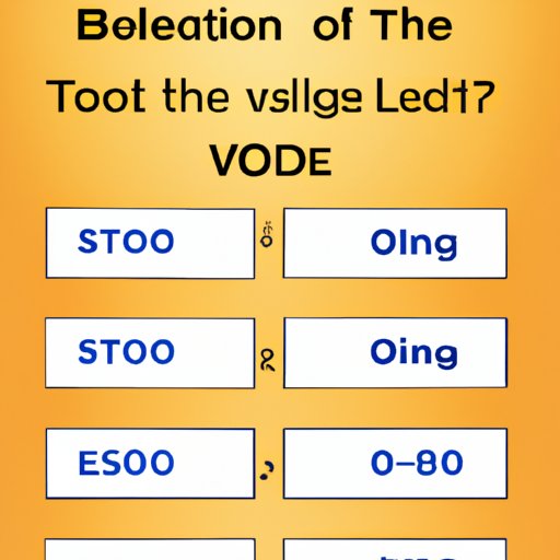 Analysis of Voting Results and Reasons Why Contestant Was Voted Off