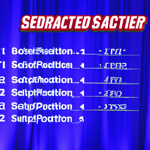 Recap of Performance that Led to Elimination