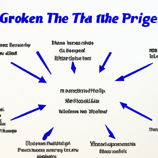 Examining the Strategies Used by a Golfer to Achieve 20 Wins on the PGA Tour