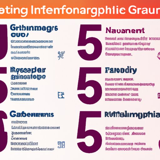 A Comparison of 5G Technologies by Leading Companies