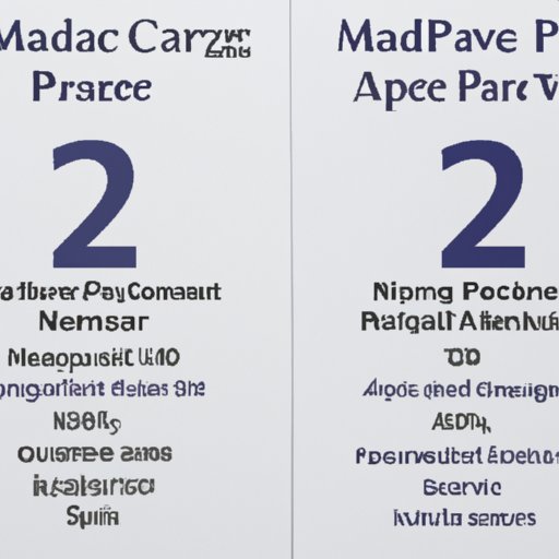 Comparison of the Top Medicare Advantage Plans for 2022