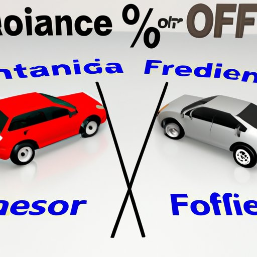 Comparing Different Vehicle Manufacturers Offering Zero Percent Financing Deals