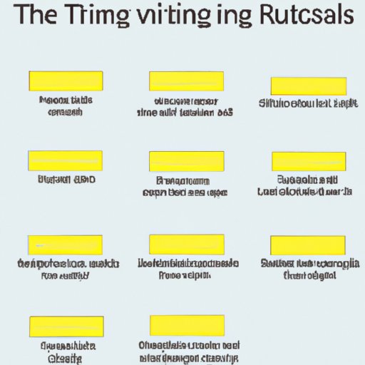 Timeline of the Introduction of Daylight Saving Time in Different Countries