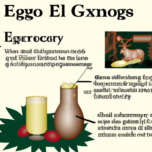 An Historical Overview of the Origin of Eggnog