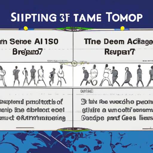 A Timeline of Soccer: How it Developed Over the Centuries