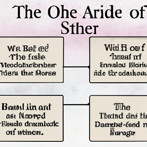 A Timeline of the Invention of the Bandaid