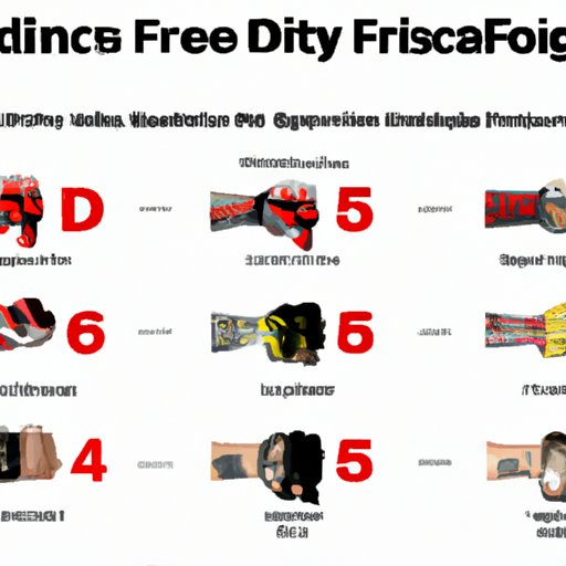 Exploring the Musical Compatibility between Five Finger Death Punch and their Touring Partners