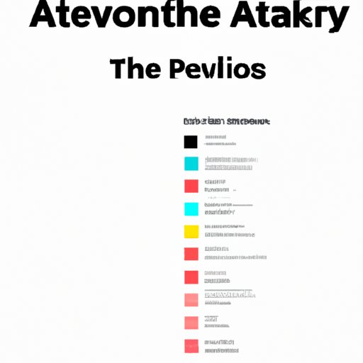 Interview with Leading AI Developers