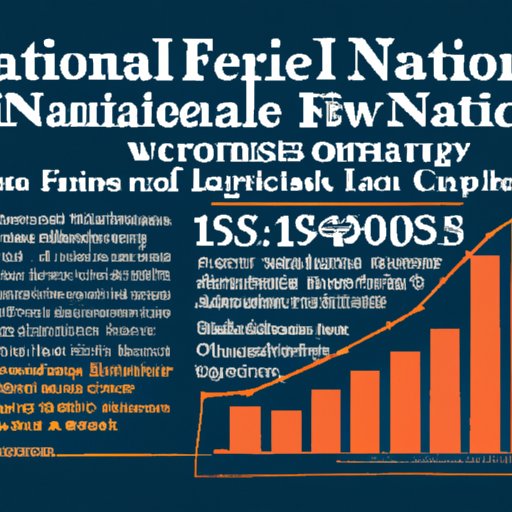 History and Growth of National Financial Services LLC