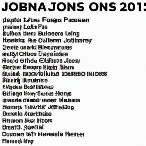 An Overview of the Artists Who Will Be Joining Bon Jovi on Tour in 2022