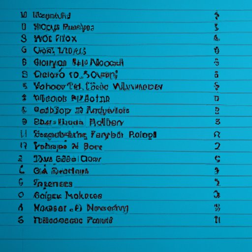 A Comprehensive List of Everyone Accompanying Morgan Wallen on Tour