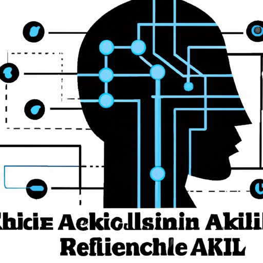 Profiling the Top AI Researchers and Companies Responsible for Advancing the Field