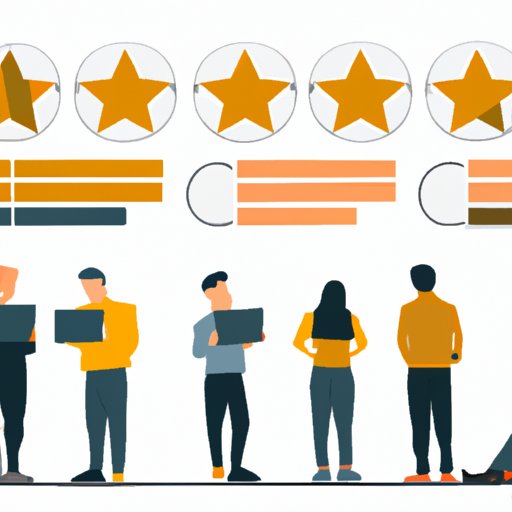Analysis of Ratings and Reviews from Customers of Financial Advisors