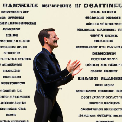 Profile of the Career and Achievements of the Host of Dancing with the Stars