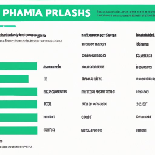 Profile of the Most Streamed Artist on Spotify