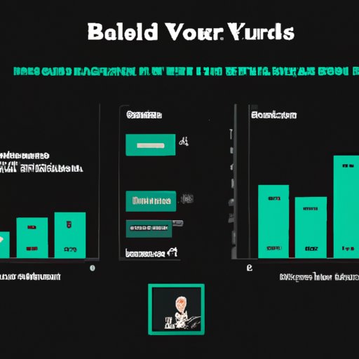 Exploring the Popularity of the Most Streamed Artist on Spotify