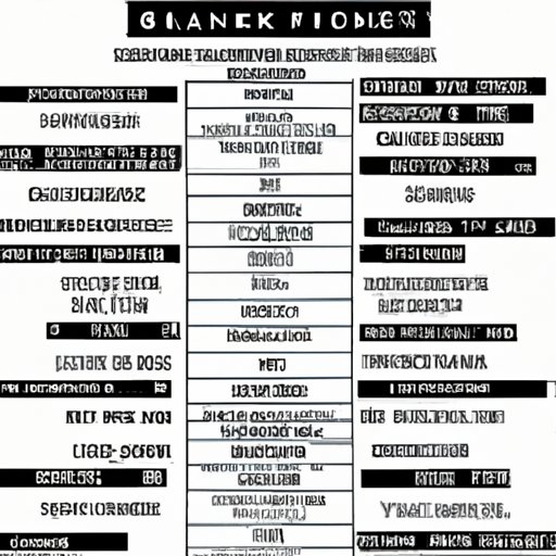 An Overview of the Bands Joining Blink 182 on Tour