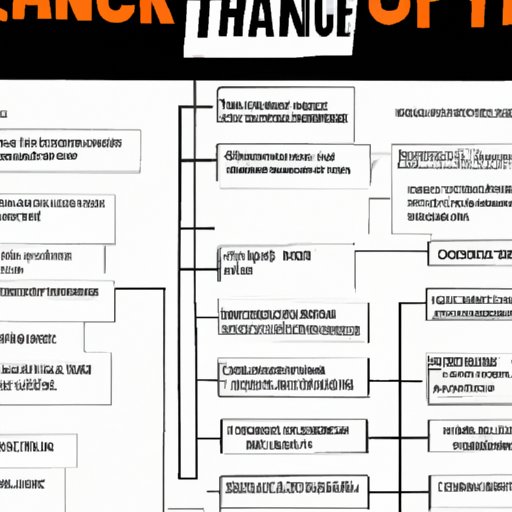 A Comprehensive Guide to Who is Touring with My Chemical Romance