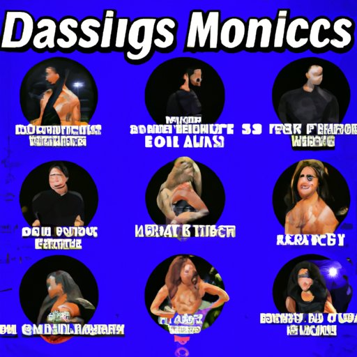 Recap of Who Lost on Dancing with the Stars Tonight