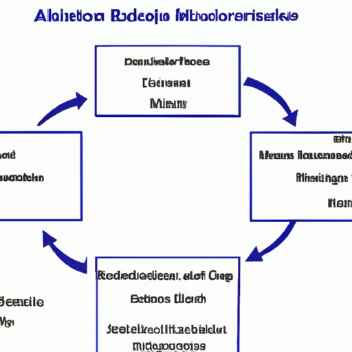 Exploring the Current Ownership Structure of Abbott Nutrition